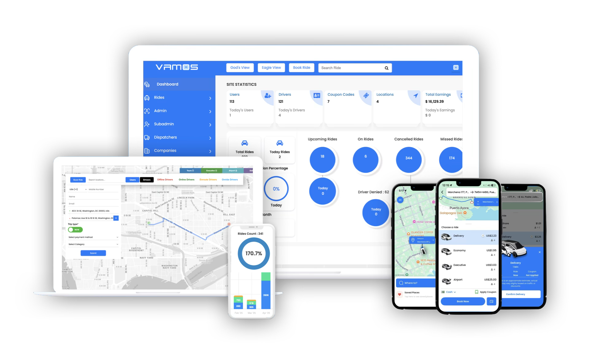 VAMOS fleet operator dashboard
