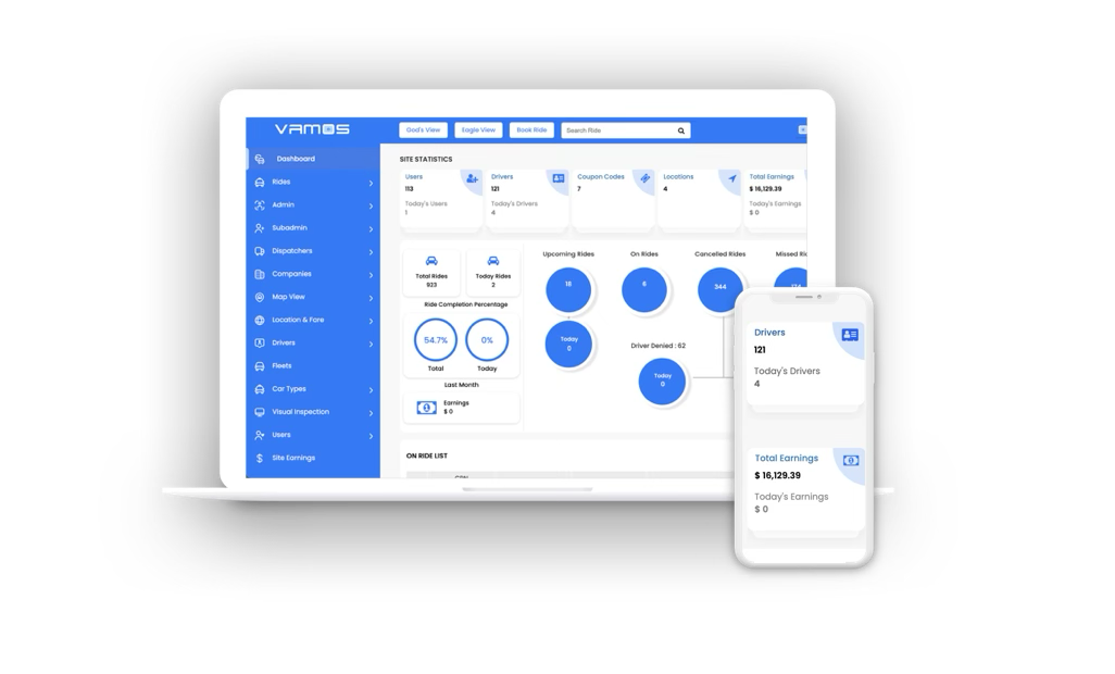 VAMOS hospitality dashboard, booking, tracking, and billing for hotels