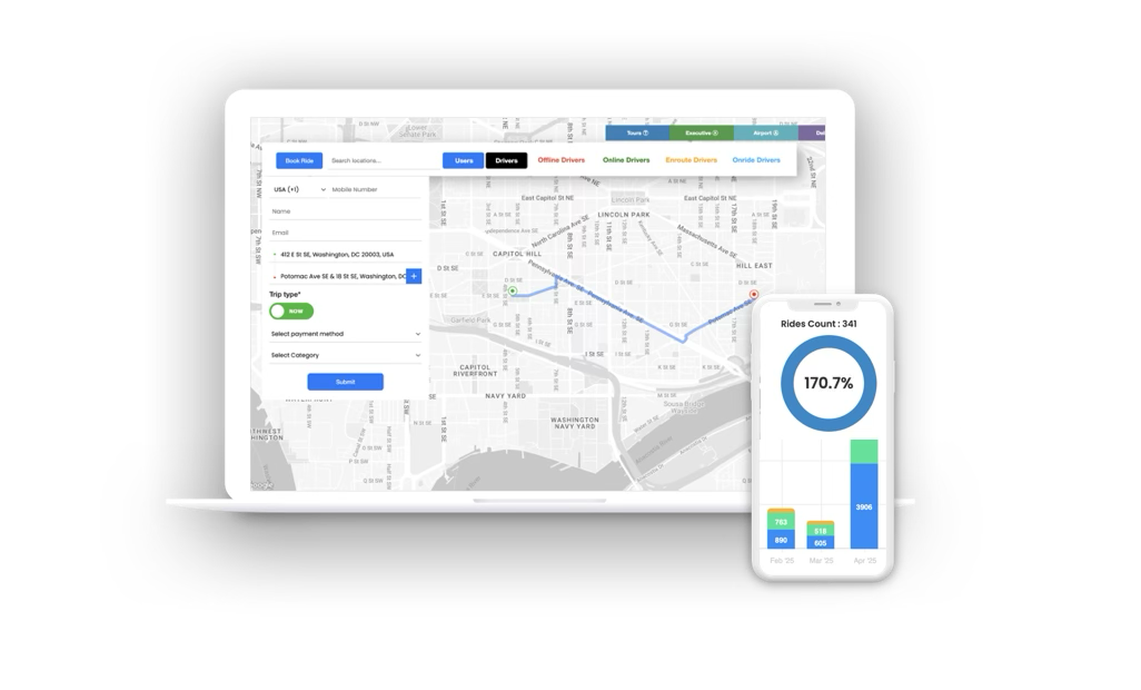VAMOS web app dashboard on multiple devices