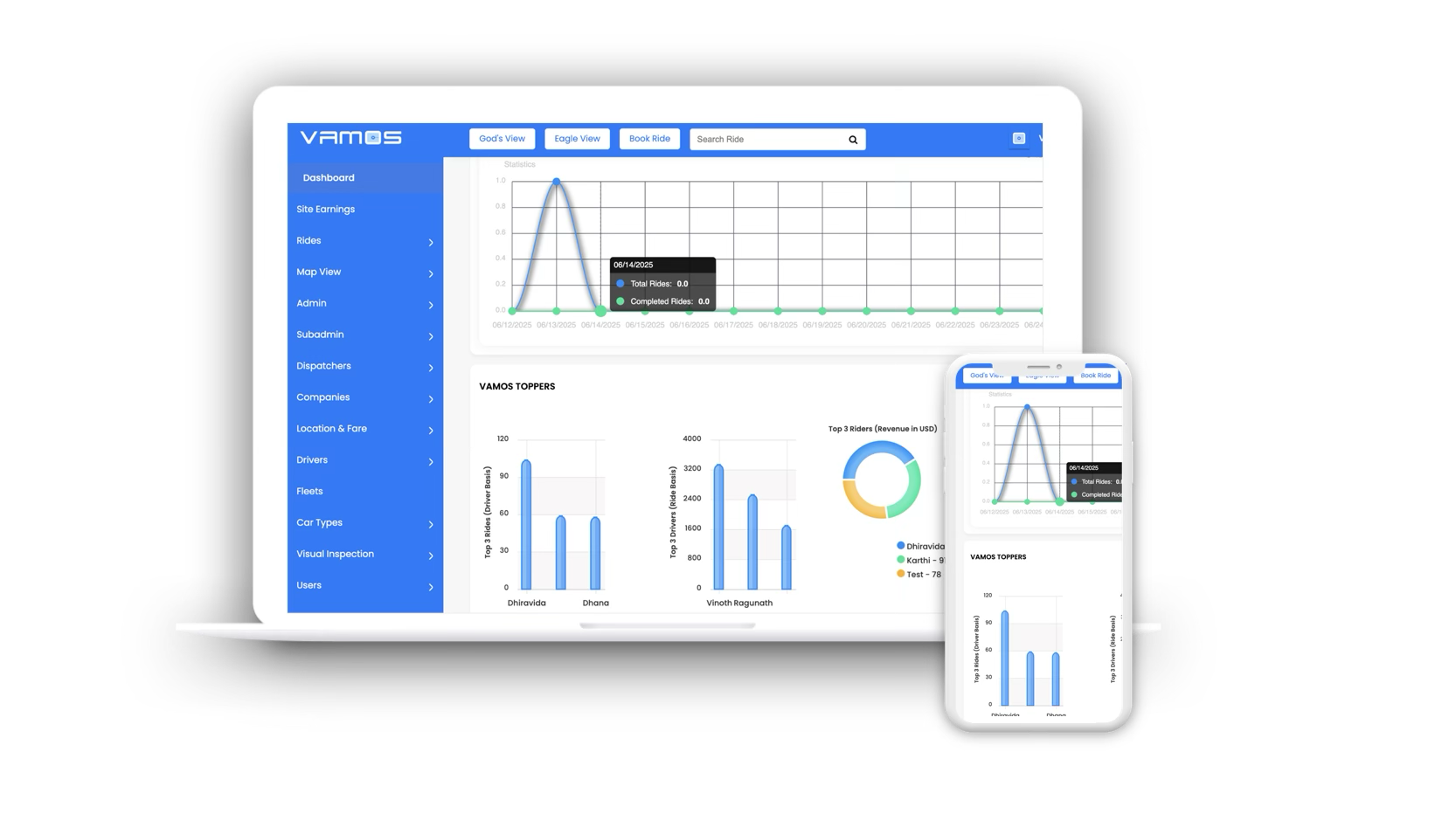 VAMOS My Hub financial dashboard