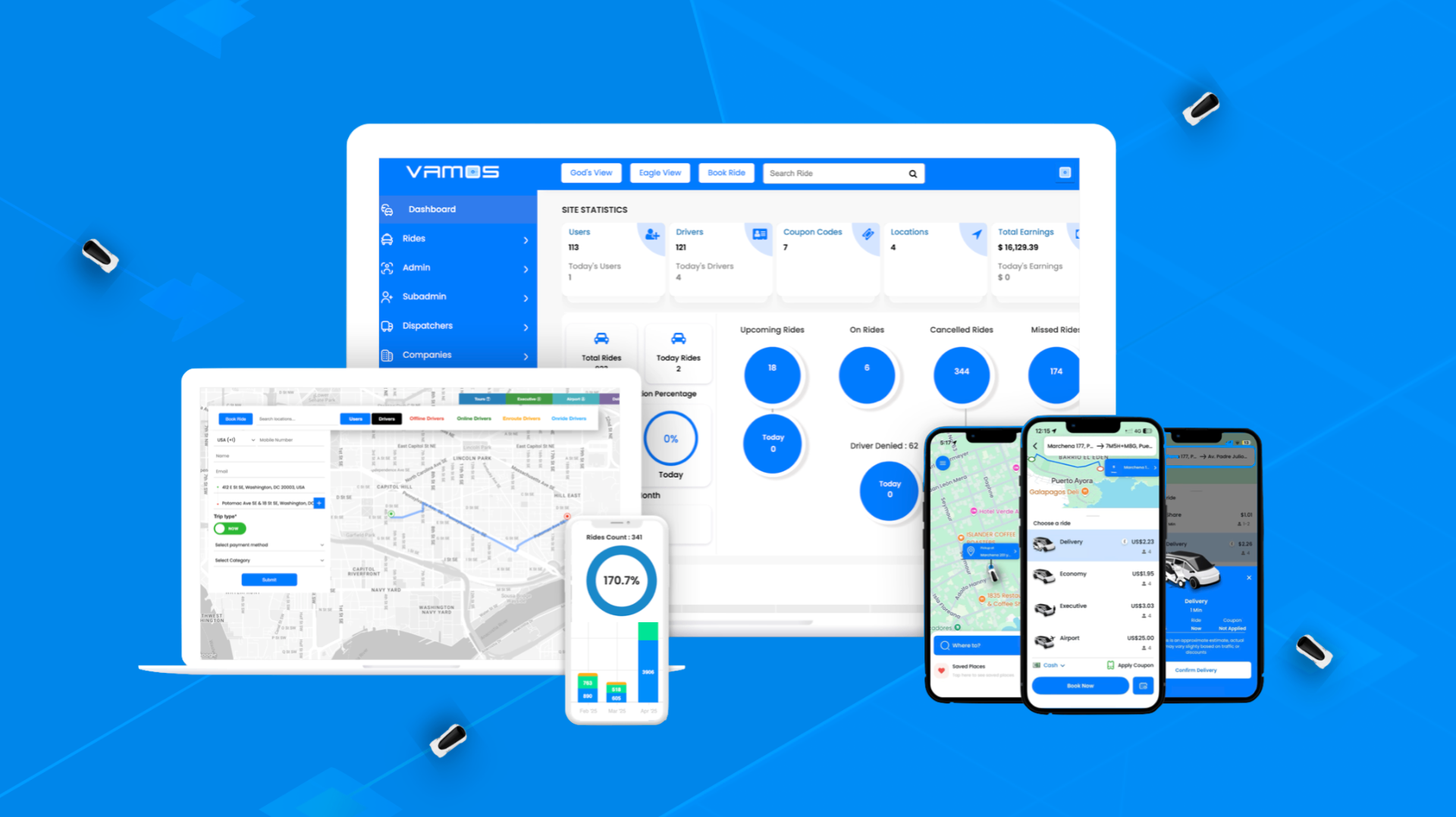 VAMOS Complete Platform. Complete Fleet Management Platform.