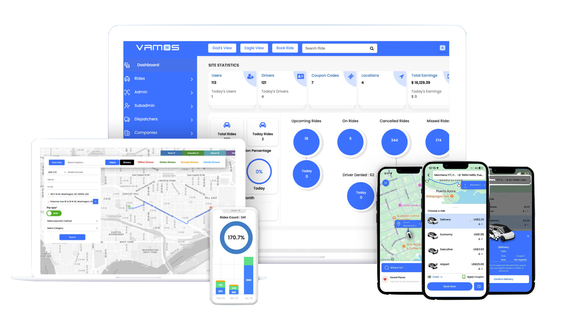 VAMOS platform dashboard showing fleet tracking, dispatch, and analytics